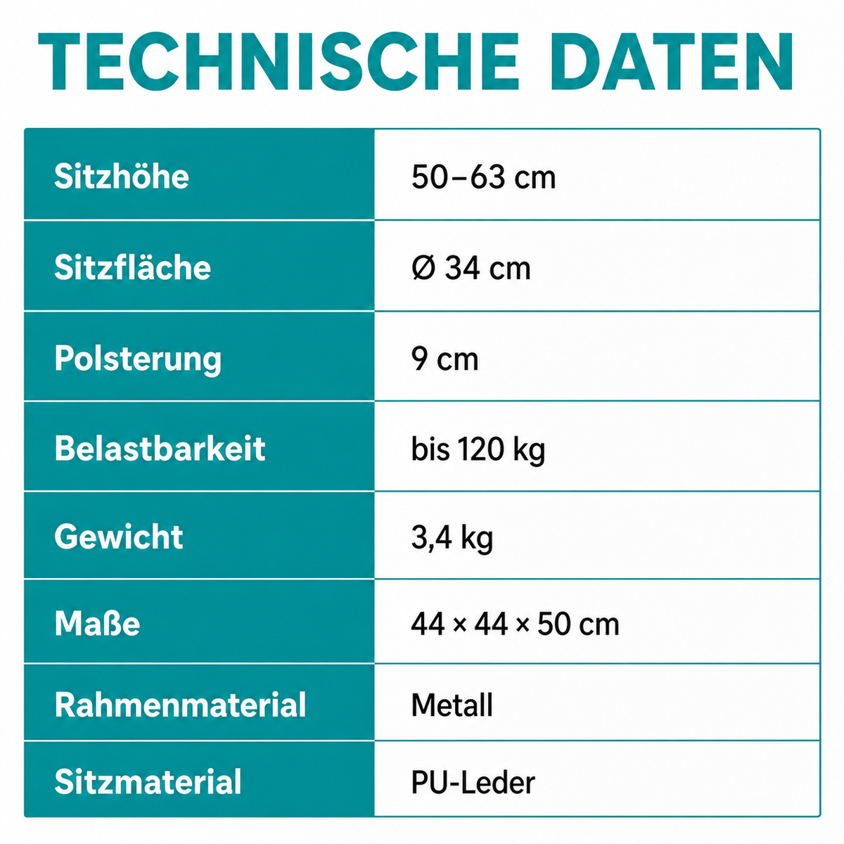 Technische Daten des Movaro Rollhockers mit 50–63 cm Sitzhöhe, 34 cm Sitzfläche, 9 cm Polsterung, Metallrahmen und PU-Leder-Sitz.